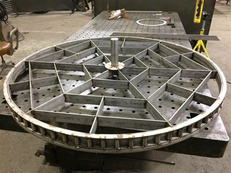 custom metal fabrication ohio|metal fabrication columbus Ohio.